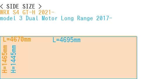 #WRX S4 GT-H 2021- + model 3 Dual Motor Long Range 2017-
